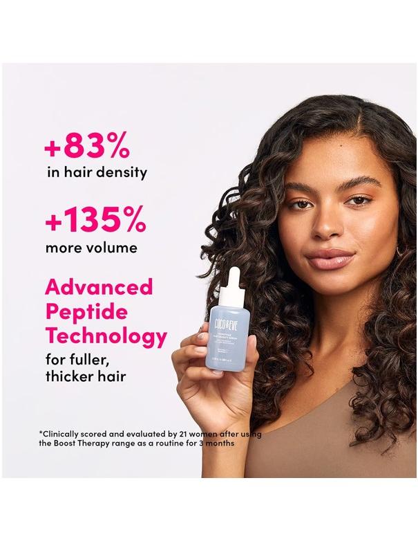 Sérum densifiant capillaire Coco & Eve Tripeptide - 60 ml