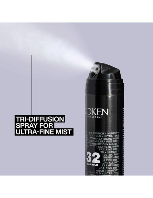 Redken Max Hold Hairspray 24-Hour Control - 255g Triple Take