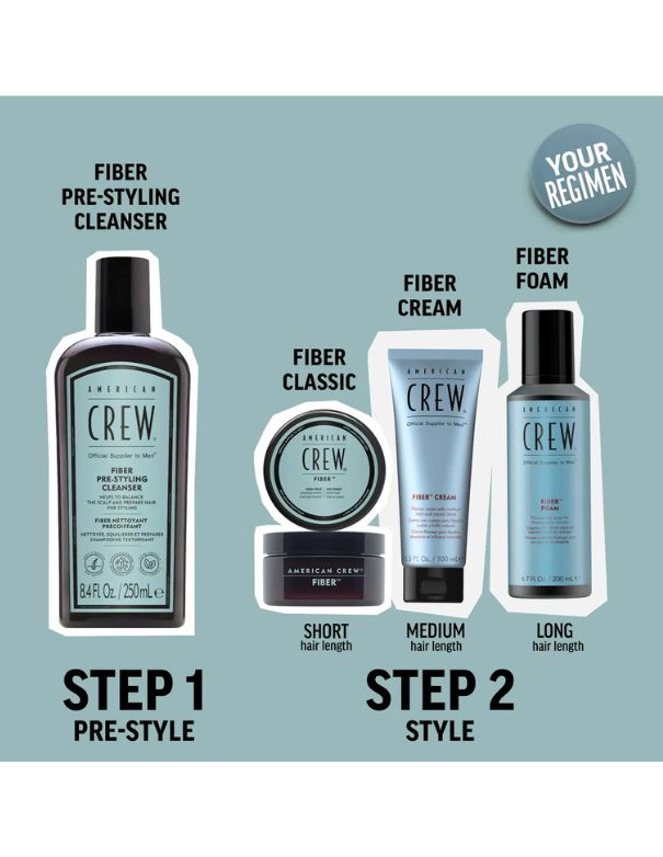 Shampoing pré-coiffant American Crew Fiber - 250 ml