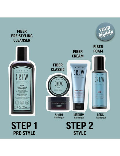Shampoing pré-coiffant American Crew Fiber - 250 ml