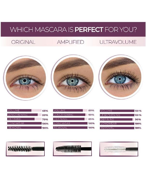 Mascara Blinc Amplified Noir