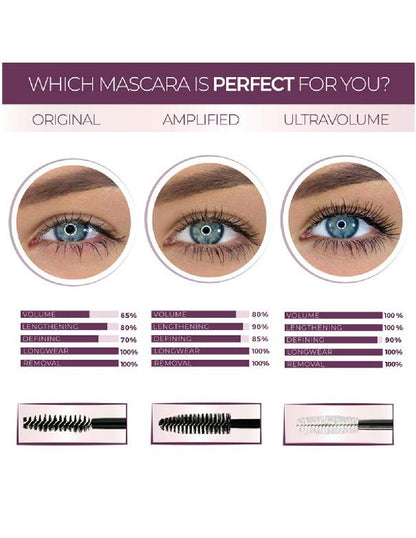Mascara Blinc Amplified Noir