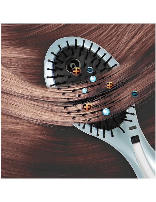 Brosse ionique lissante Conair Smoothwrap