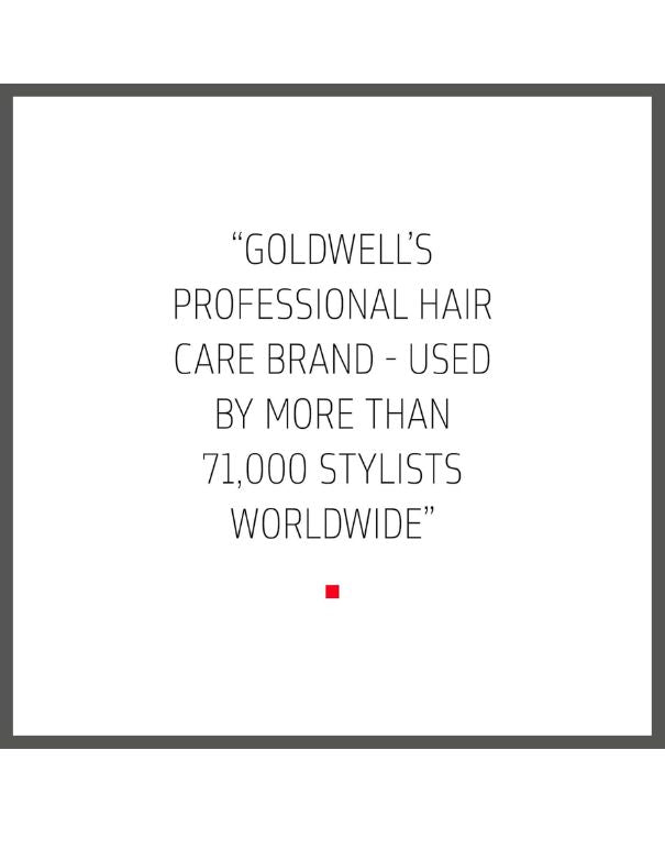 Goldwell Dualsenses Men Activating Scalp Tonic - 150 ml