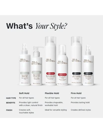Lotion Coiffante Paul Mitchell - 250 ml