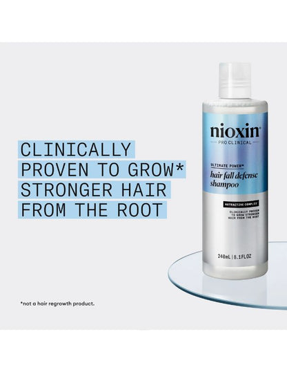 Shampooing antichute Nioxin - 240 ml