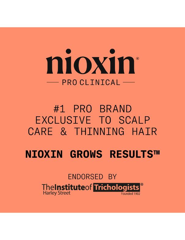 Nioxin System 4 Trial Kit