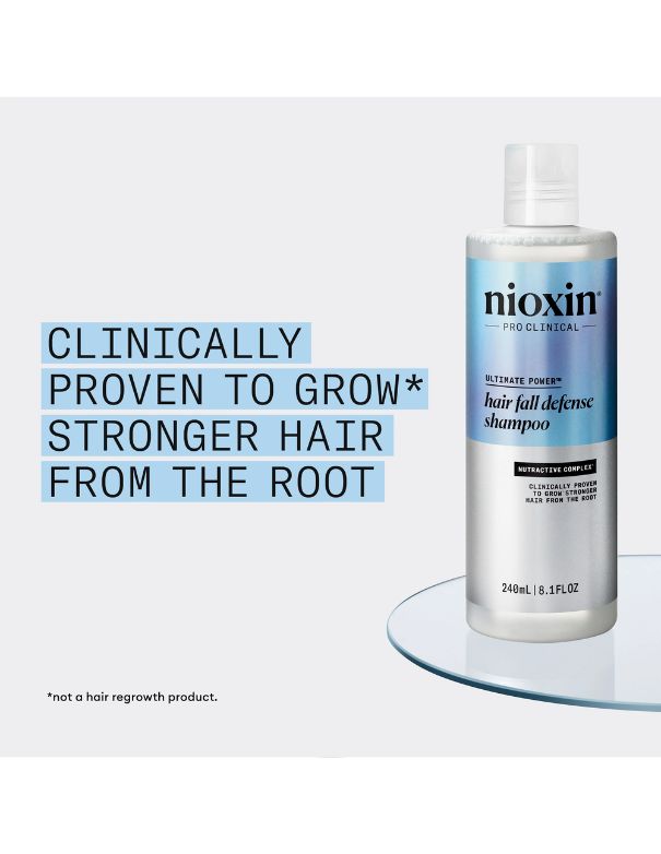 Shampooing antichute Nioxin - 1 L