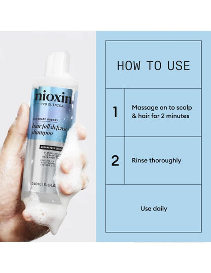 Shampooing antichute Nioxin - 1 L
