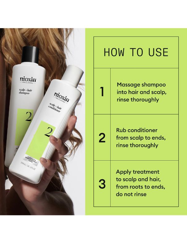 Nioxin System 2 Trial Kit