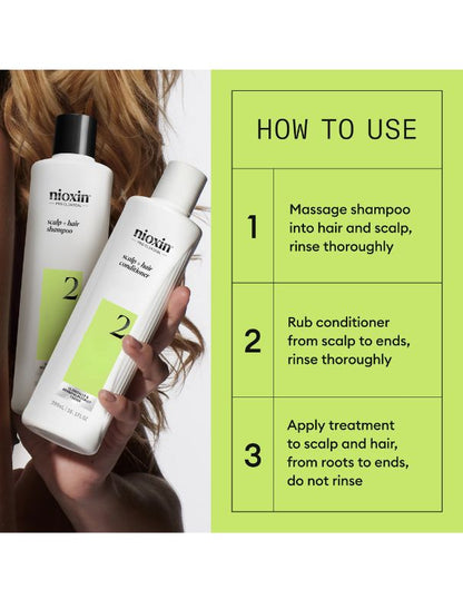 Nioxin System 2 Trial Kit