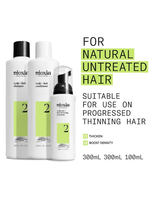 Nioxin System 2 Trial Kit