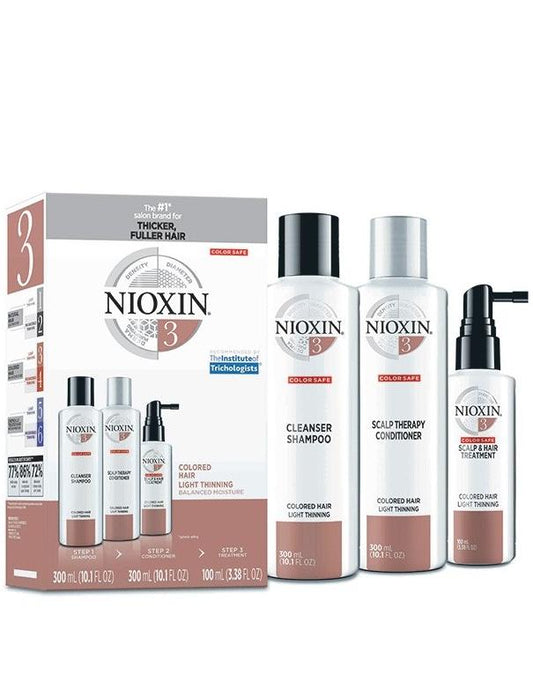 Kit Nioxin Système 3