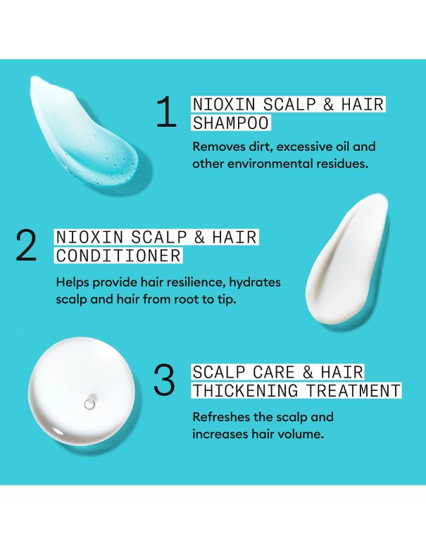 Nioxin System 3 Kit