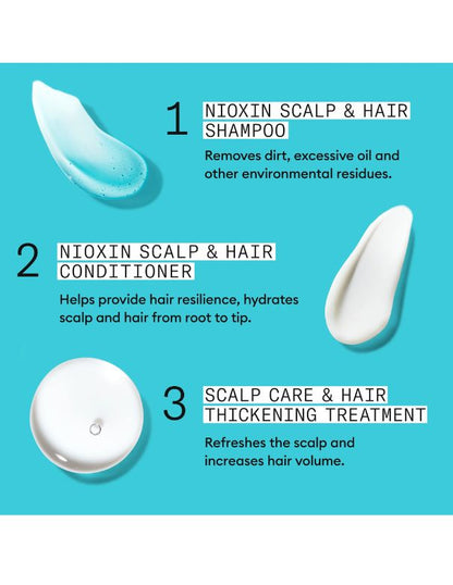 Nioxin System 3 Kit