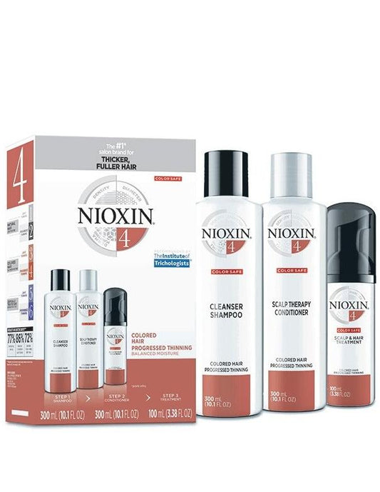 Kit Nioxin Système 4