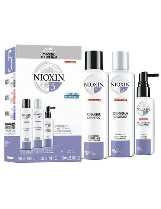Kit Nioxin Système 5