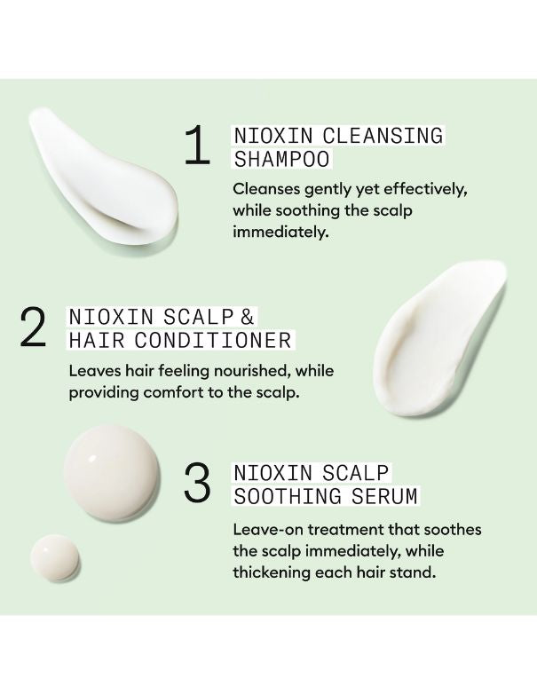 Nioxin Scalp Relief System Kit