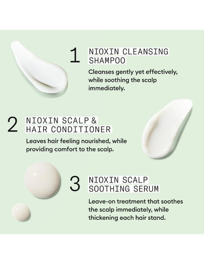 Nioxin Scalp Relief System Kit