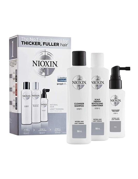 Kit d'essai Nioxin System 1