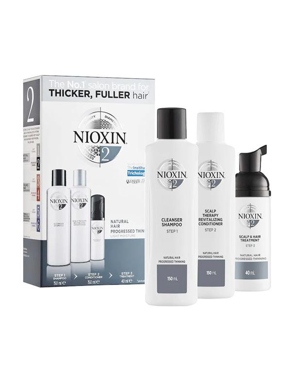 Kit d'essai Nioxin System 2