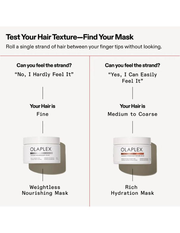 Olaplex Rich Hydration Mask - 200ml