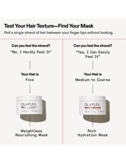 Olaplex Rich Hydration Mask - 200ml