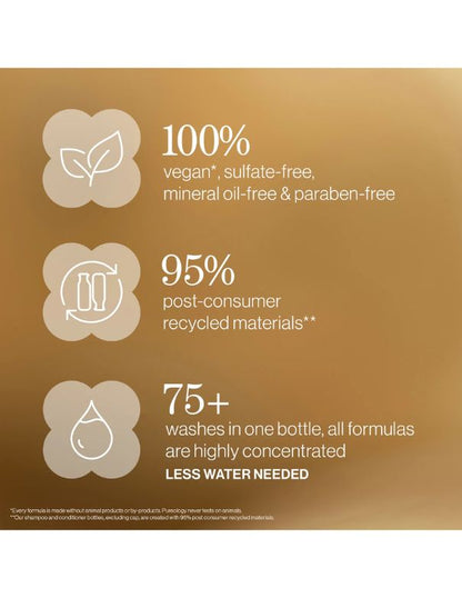 Après-shampoing Pureology Nanoworks Gold - 1 L