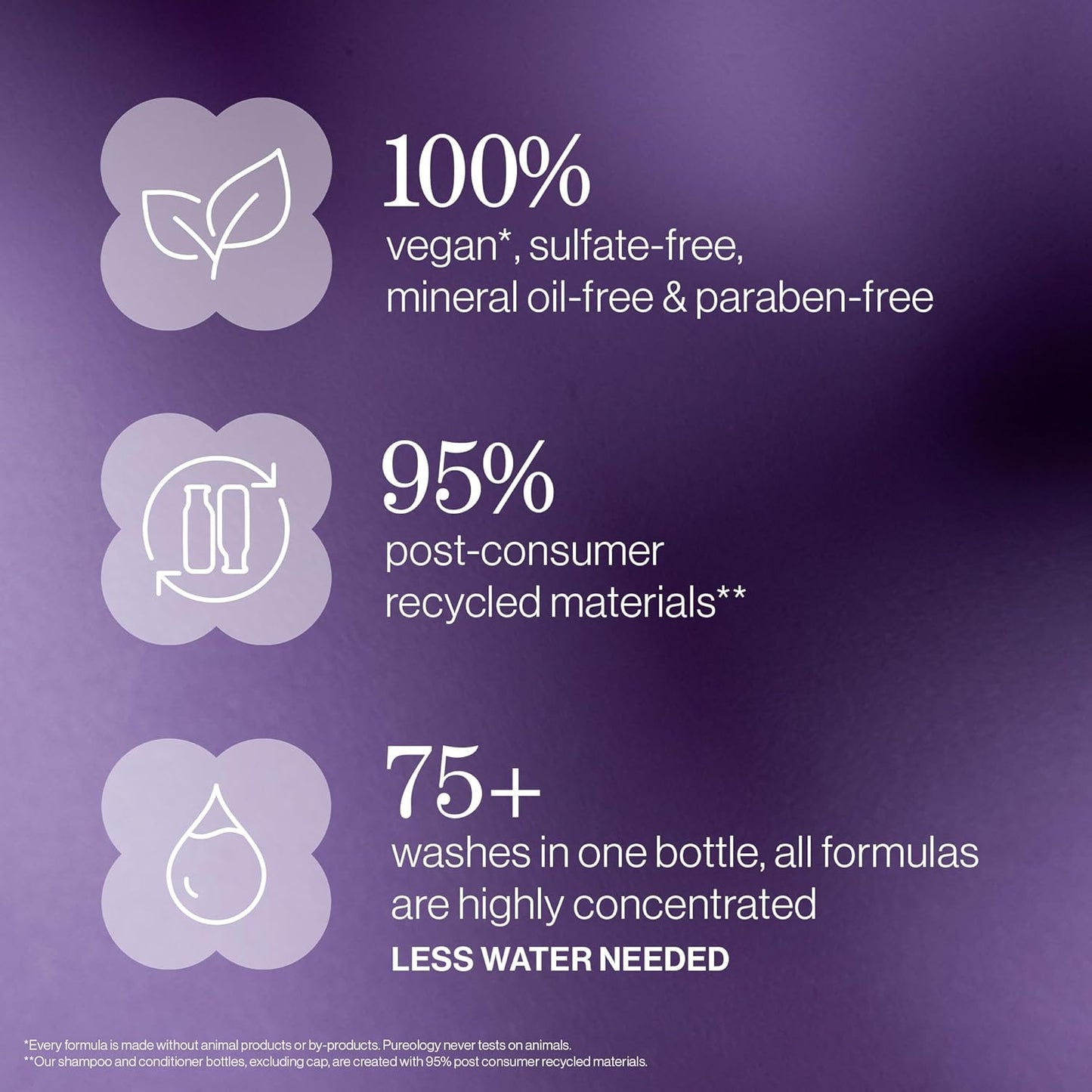 Masque hydratant aux superaliments Pureology - 200 ml
