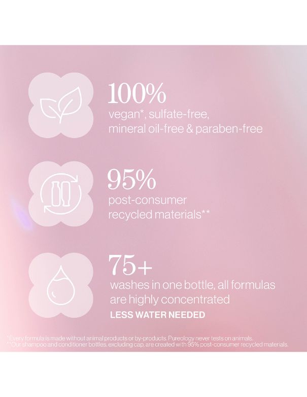 Coffret de vacances Pure Volume Pureology