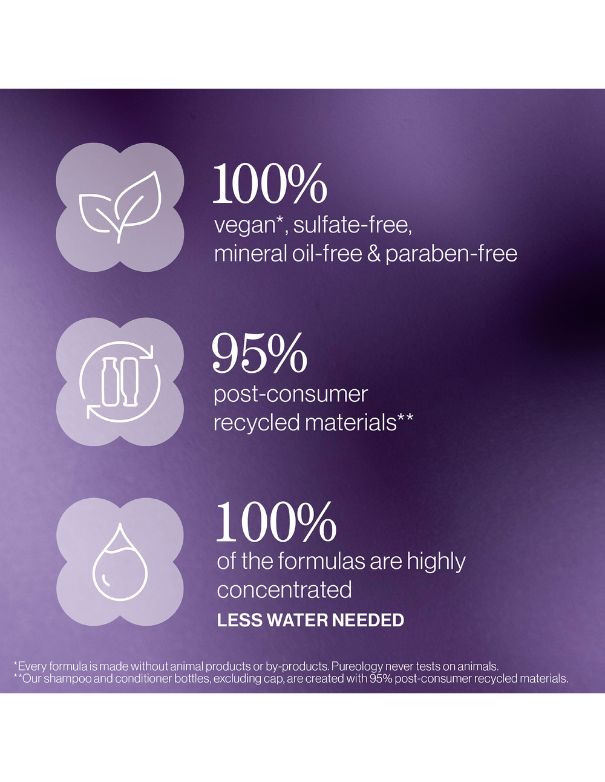 Pureology Hydrate Spring Kit