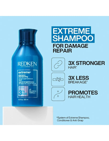 Redken Holiday Gift Set Extreme