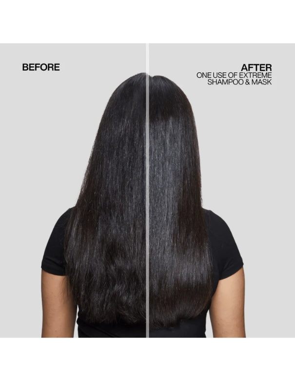 Redken Holiday Gift Set Extreme