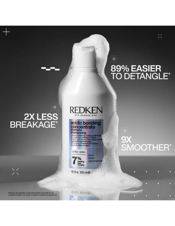 Redken Holiday Gift Set Acidic Bonding Concentrate