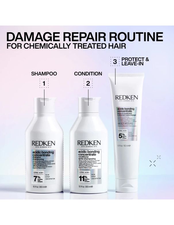 Redken Holiday Gift Set Acidic Bonding Concentrate