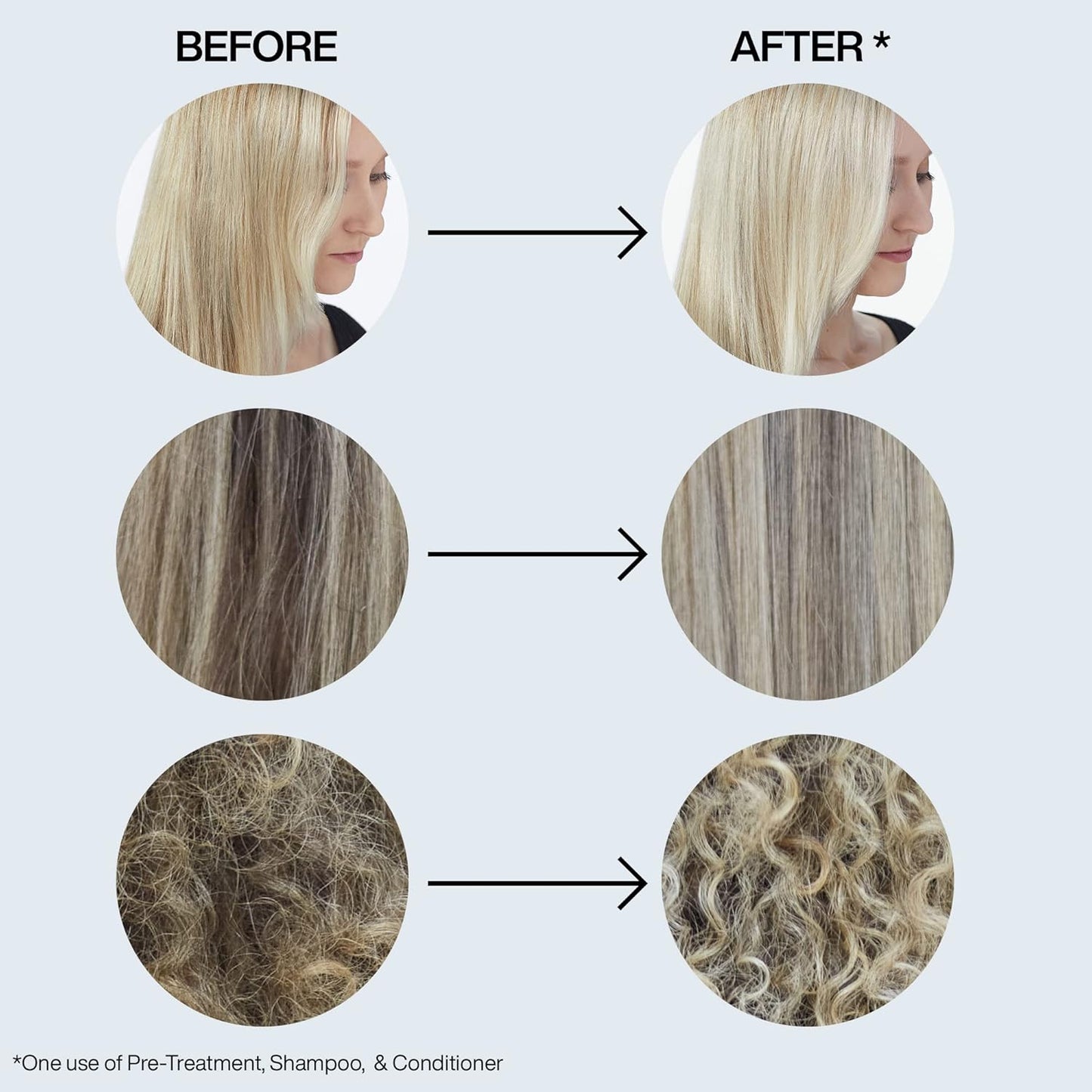 Shampoing Redken Blondage High Bright VC - 1 L