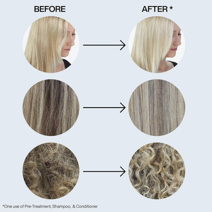 Shampoing Redken Blondage High Bright VC - 1 L