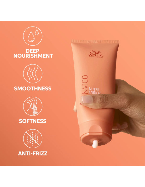 Après-shampooing Wella Invigo Nutri-Enrich - 250 ml