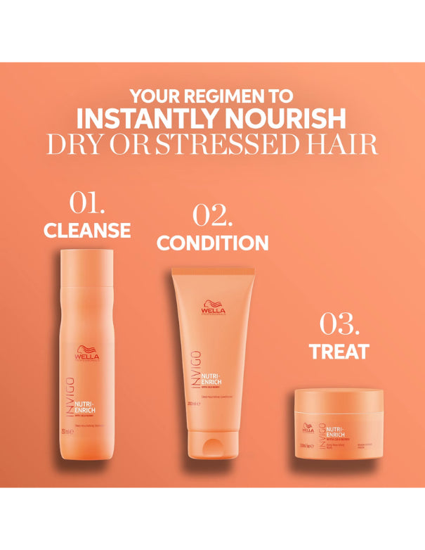 Après-shampooing Wella Invigo Nutri-Enrich - 250 ml