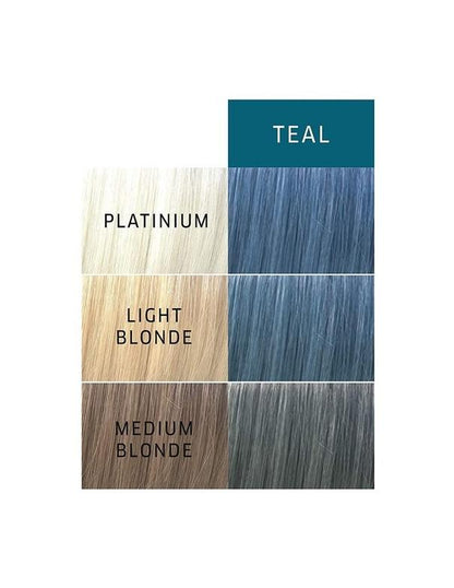 Peintures WELLA colorcharm Teal